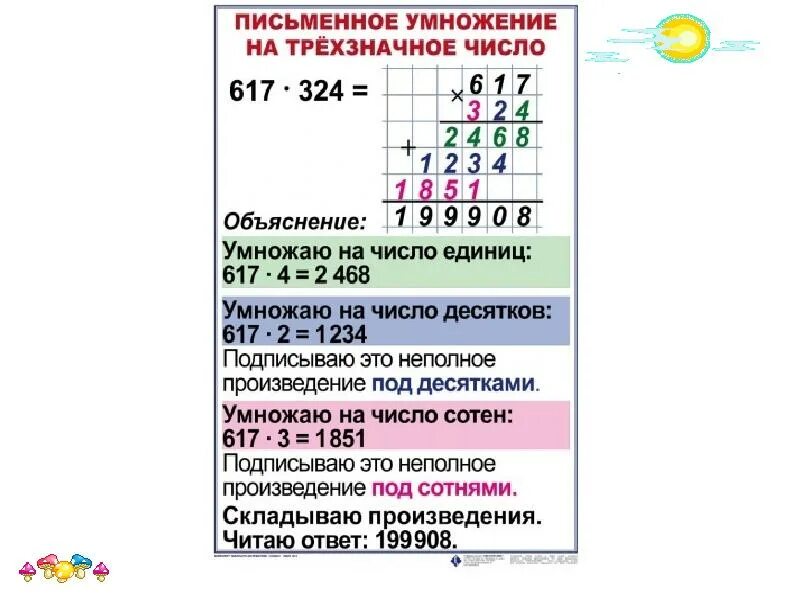 Умножение двузначного числа на двузначное в столбик 4 класс. Умножение на двузначное число 4 класс карточки с заданиями. Умножение двузначного числа на двузначное 4 класс школа России. Письменное умножение на трехзначное число 4 класс алгоритм. Примеры умножения многозначного числа на двузначное