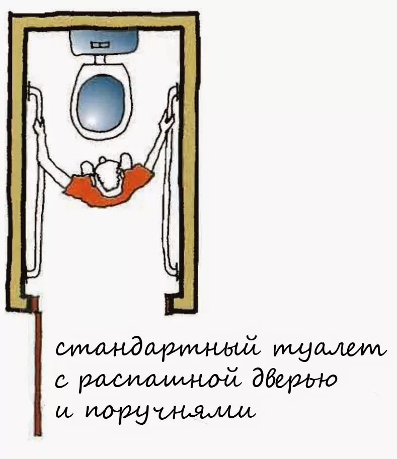 Унитазы друг напротив друга. Унитаз напротив унитаза мем. унитазы друг напротив друга мем. мем два туалета напротив.