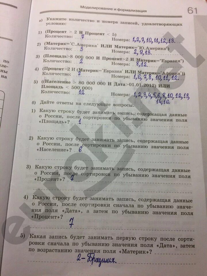 Ответы информатика 9 босова. Гдз по информатике 9 класс босова. информатика 9 класс босова рабочая тетрадь. информатика 9 класс босова 1 часть. информатика 9 класс босова рабочая тетрадь 1.