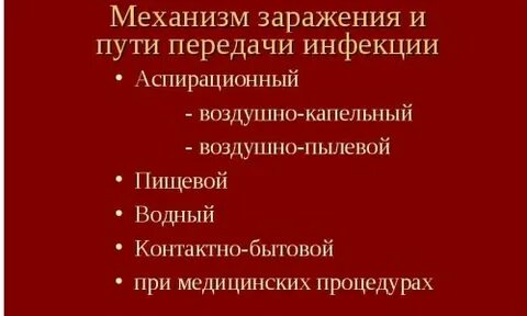 Основные пути передачи туберкулеза тест