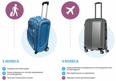 Чемодан какие звуки