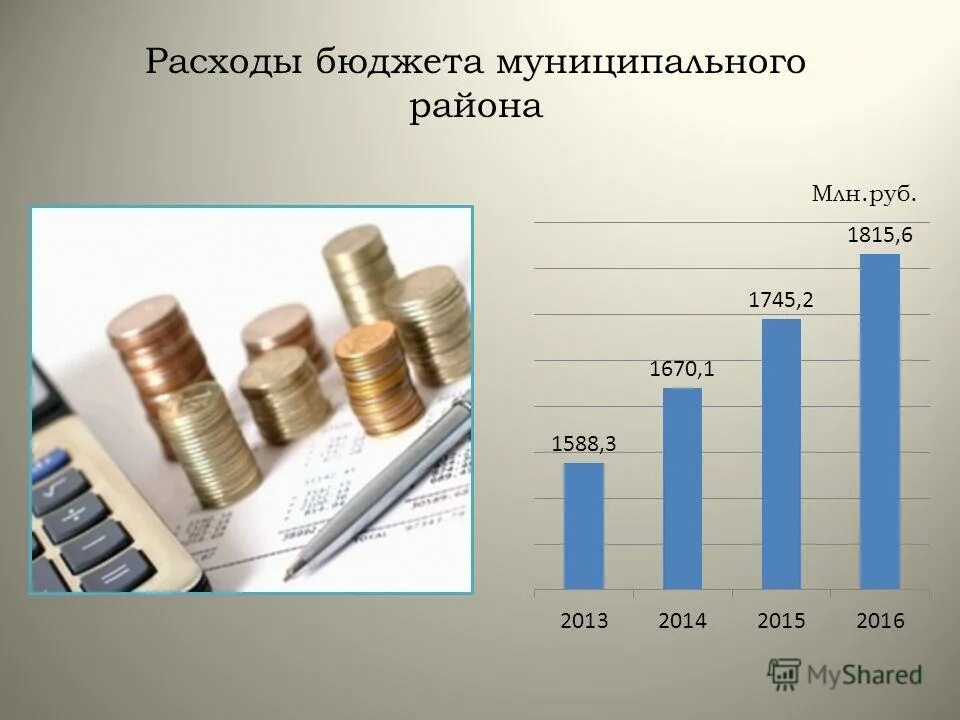 расходы бюджета. защищенные расходы бюджета. бюджетные расходы. бюджетирование статьи расходов защищенные. защищенные расходы бюджета.
