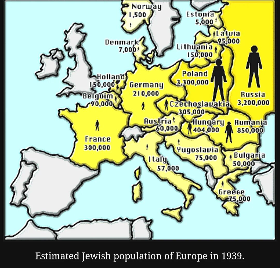 Население германии 1939. Численность евреев в Европе в 1939. Численность евреев в Европе. Численность еврейского населения Европы на 1939 год.