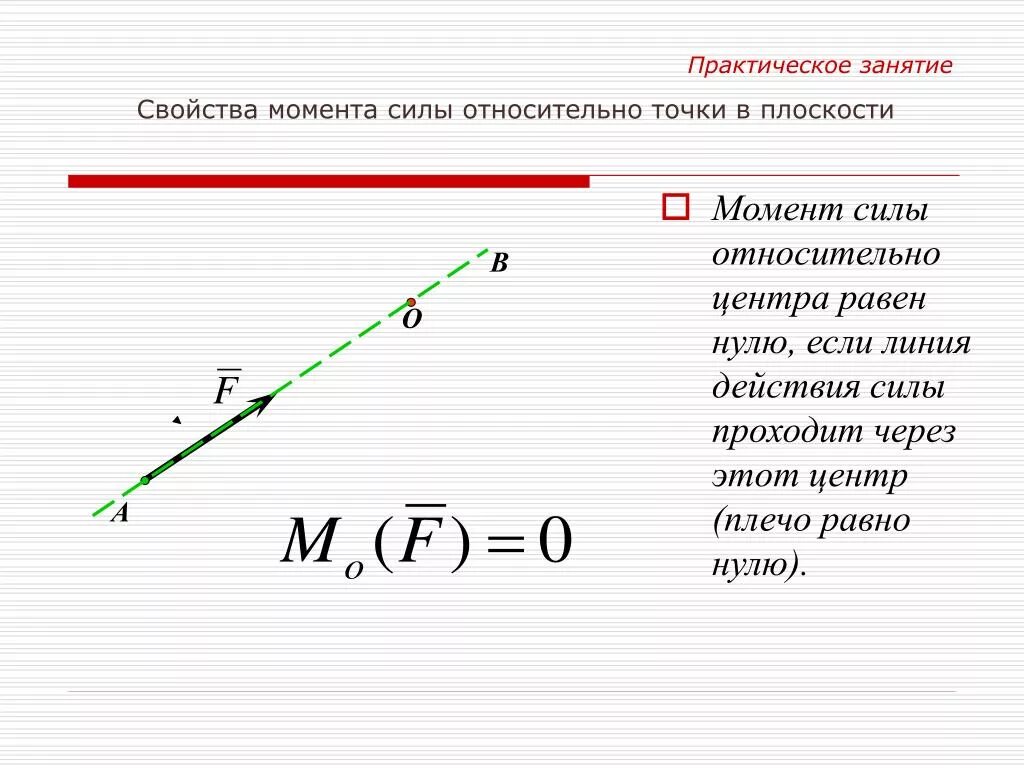 Когда момент силы равен 0 относительно точки. Когда плечо силы равно 0. Когда момент силы относительно точки равен нулю. Момент силы относительно точки равен 0. Момент силы через плечо силы