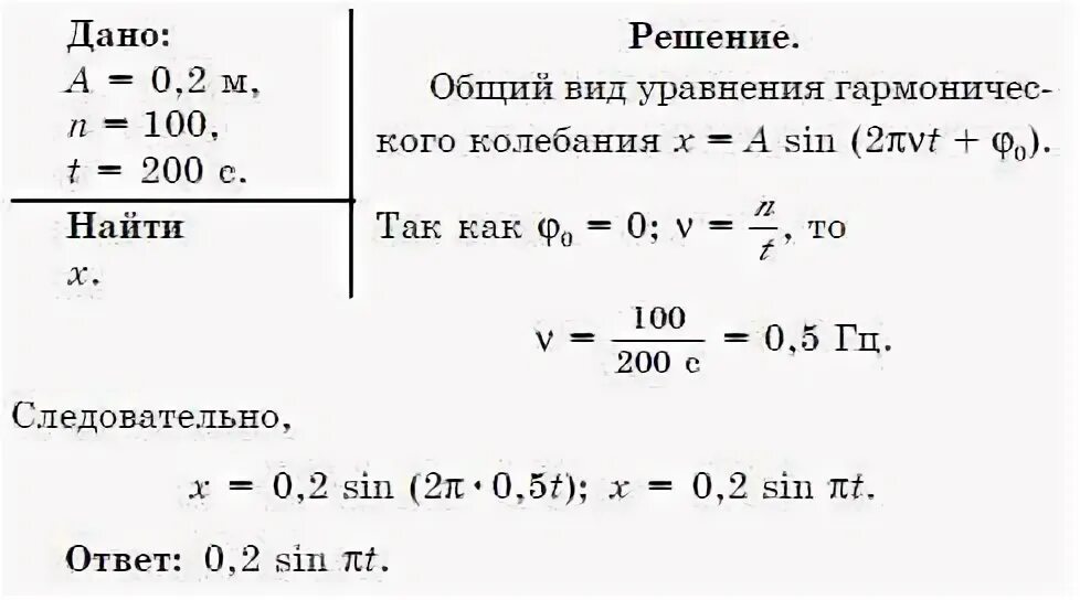 Периода на 20 секунд. Определите период колебаний точек. Частота колебаний материальной точки. Определить период колебаний материальной точки совершившей 50. Самостоятельная работа на период и частоту колебаний с решением.