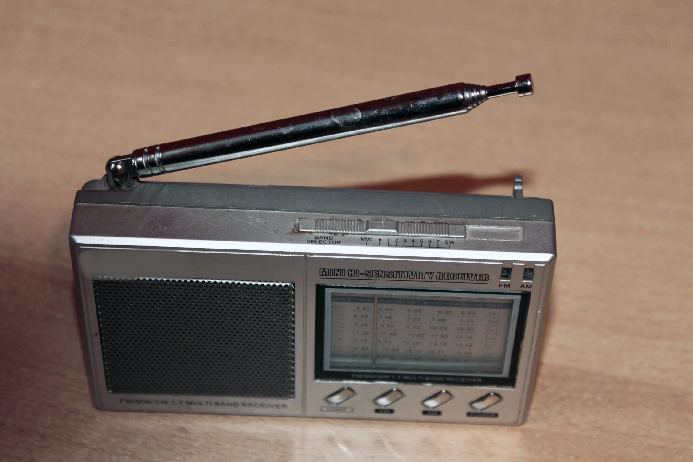 Radio technical