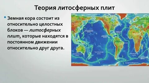 В чем заключается суть теории литосферных плит
