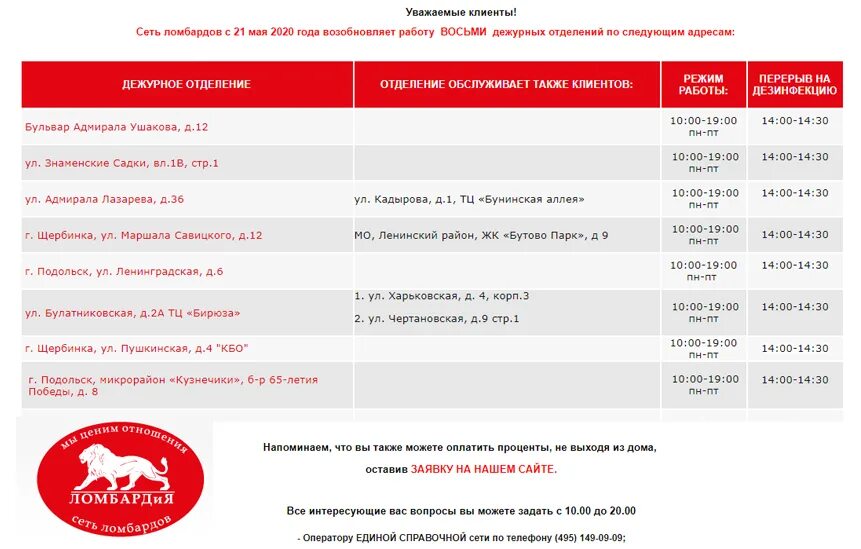 Проценты в ломбарде