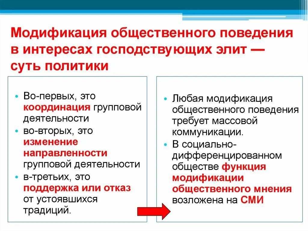 Модифицировать поведение