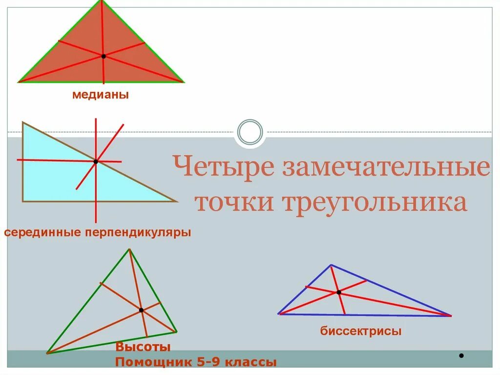 Замечательные точки треугольника. Четыре замечательные точки треугольника. Замечательныке ьочк треульника. Замечательные точки точки треугольника. Свойство замечательных точек
