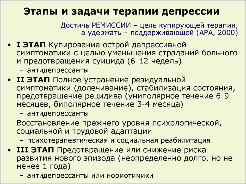 Лечение депрессии himki narkopremium. Этапы терапии депрессии. Принципы лечения депрессии. Современные подходы и принципы лечения депрессивных расстройств. Степени клинической депрессии.