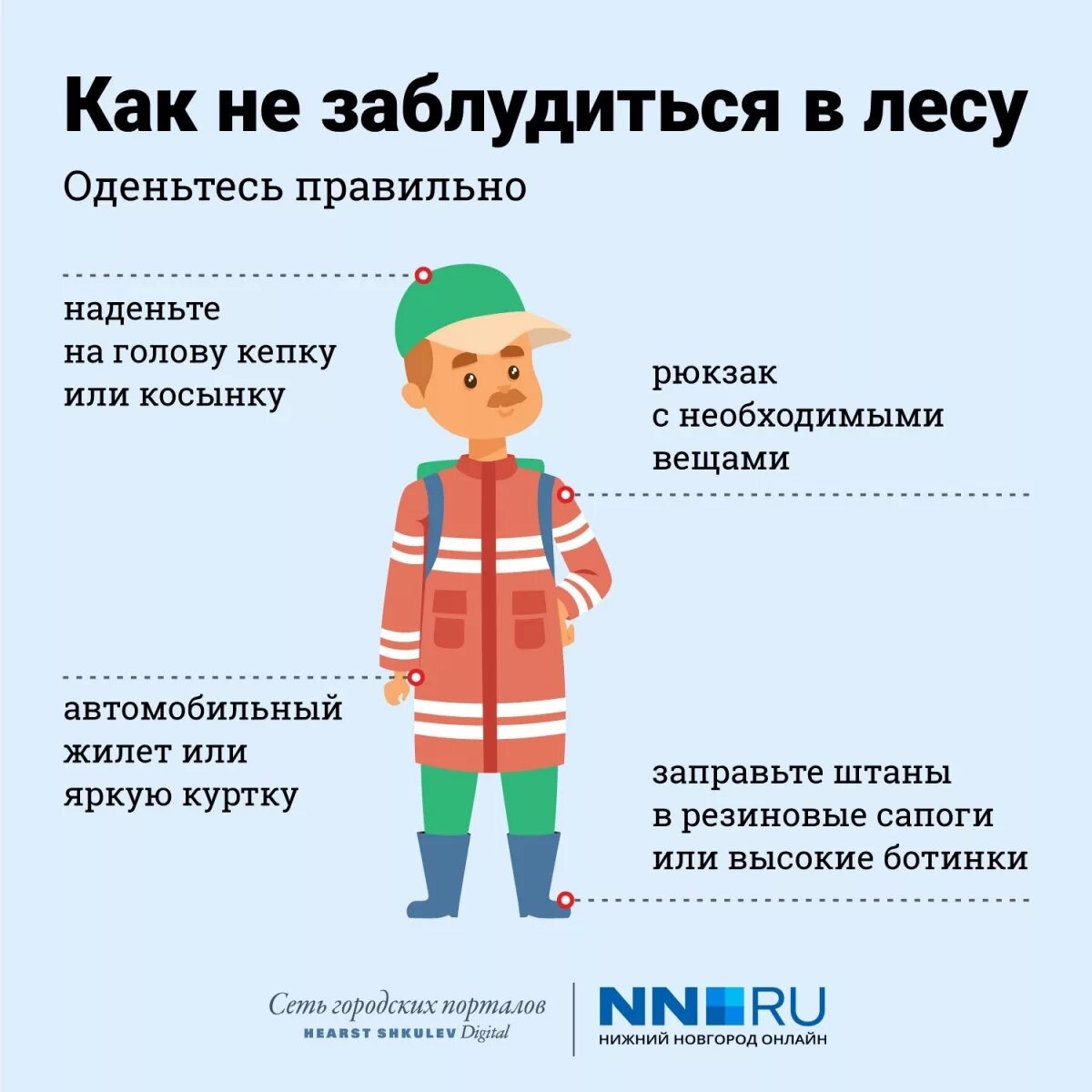 Как правильно одеваться летом. Как правильно одеваться летом