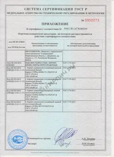 Окпд 2 плита