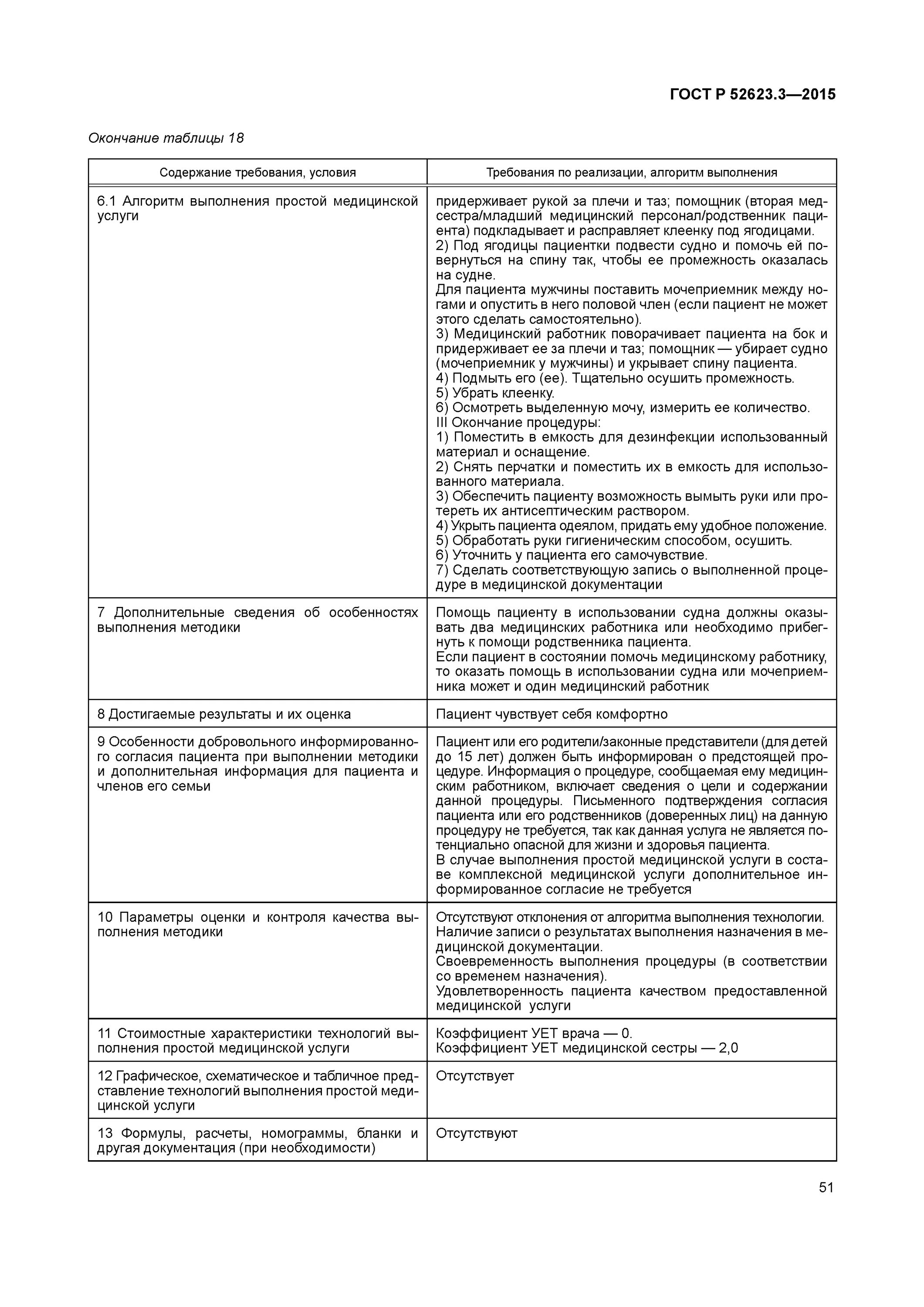 Технологии простых сестринских манипуляций. ГОСТ Р 52623.3-2015. ГОСТ Р 52623.3-2015 технологии выполнения простых медицинских услуг. Алгоритм выполнения простой медицинской услуги. Стандарт выполнения простых медицинских манипуляций.