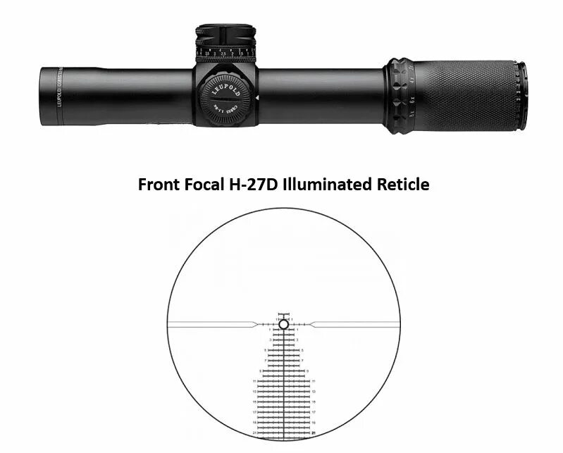 4x 24 x 1 0. Leupold Mark 8 1.1-8x24mm. Прицел Leupold Hamr. Leupold Mark 8 CQBSS. Гибридный прицел Leupold Mark 4 Hamr 4x24mm DELTAPOINT.