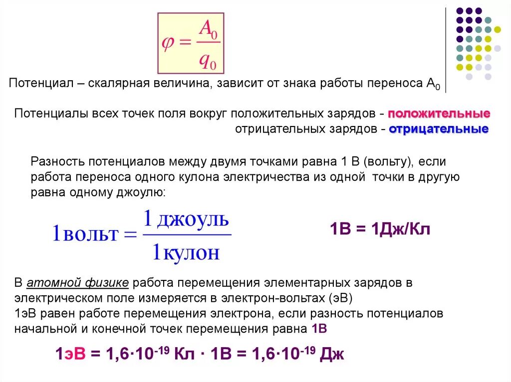 Величина 1 вольт