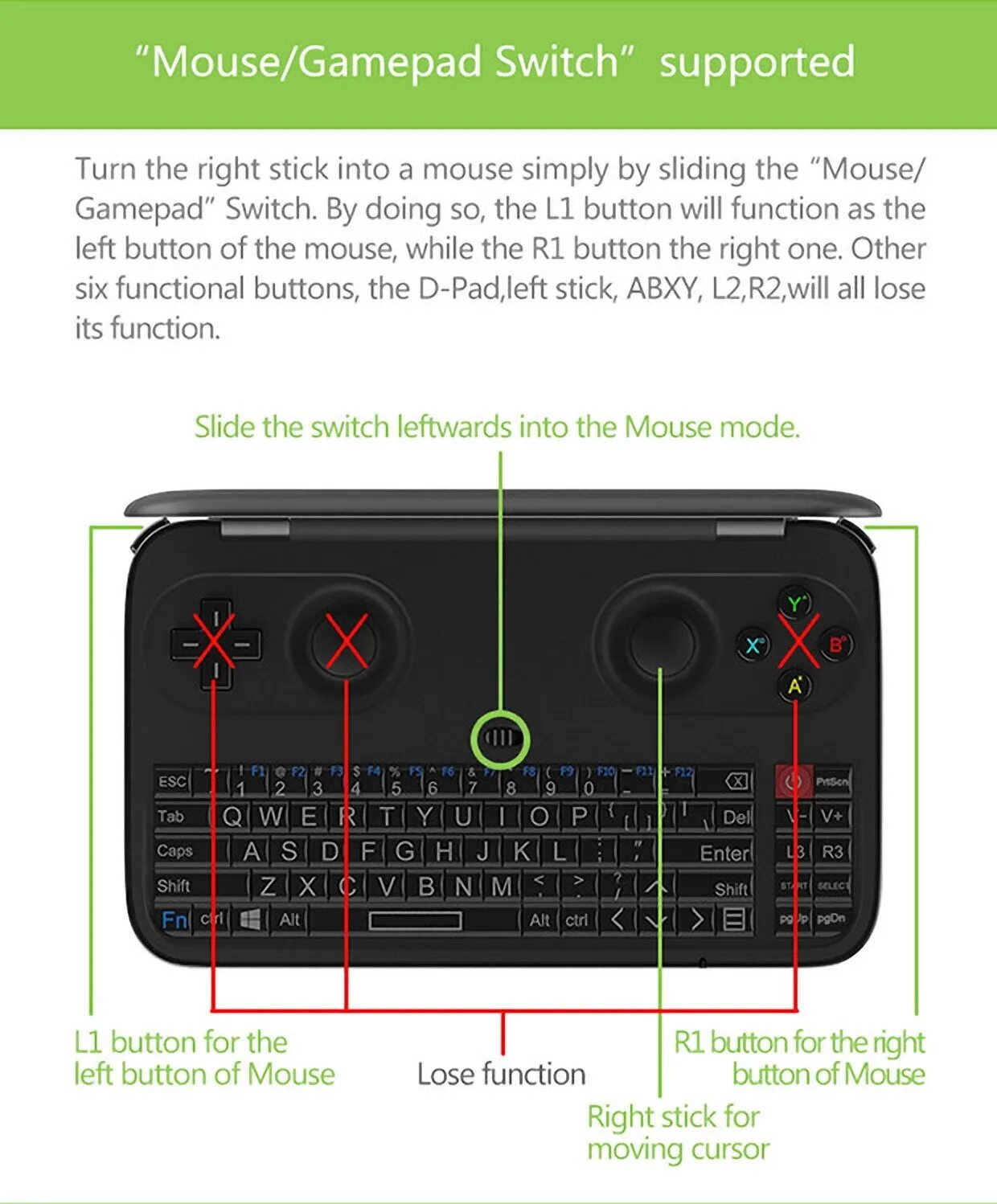 Function button. Клавиши right stick. кнопка function. left stick. d-pad left на клавиатуре.