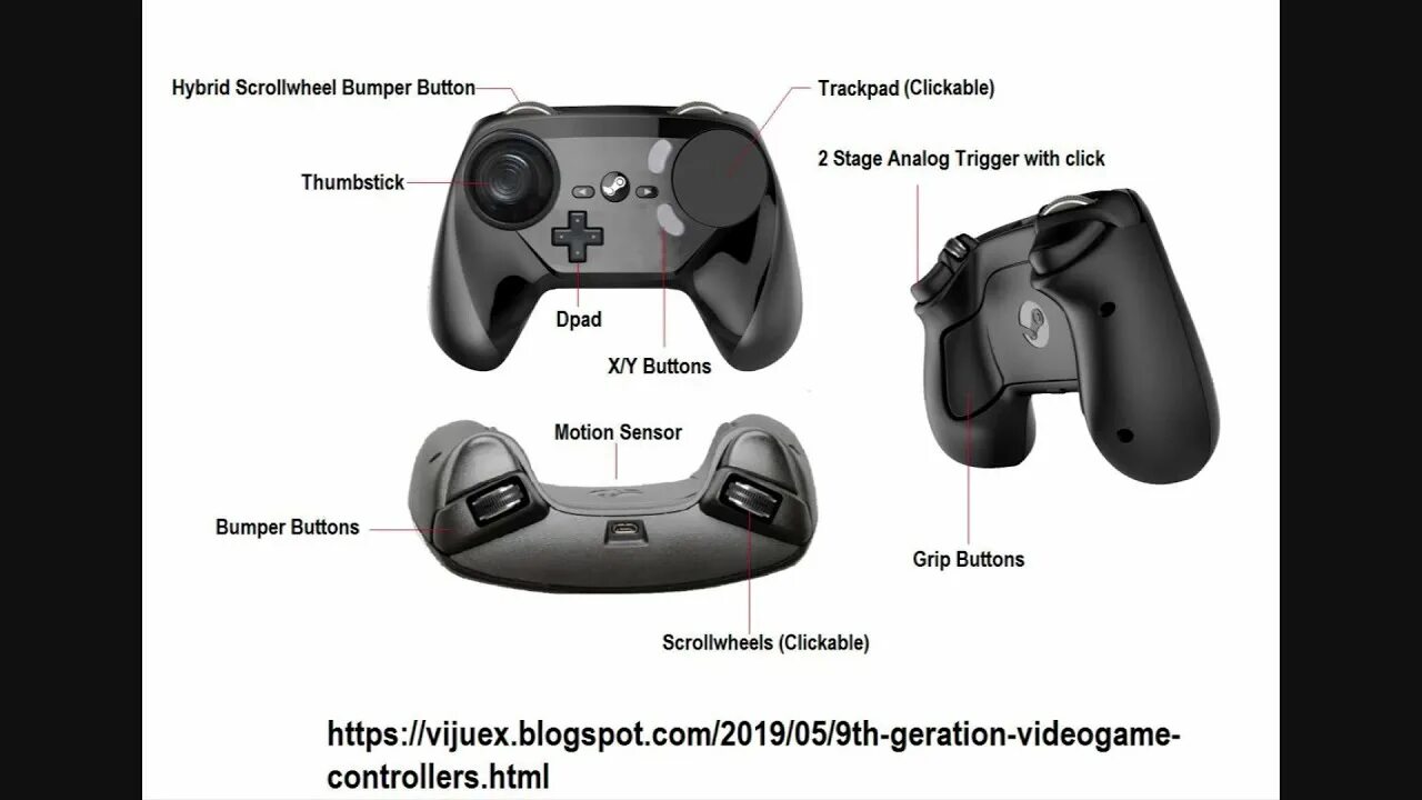 Strange controller. Left bumper gamepad. dpad left. где находится dpad. controller.