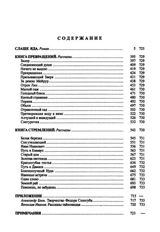 Содержание сладкая. Содержание сладкая