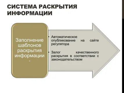 Более раскрытая информация