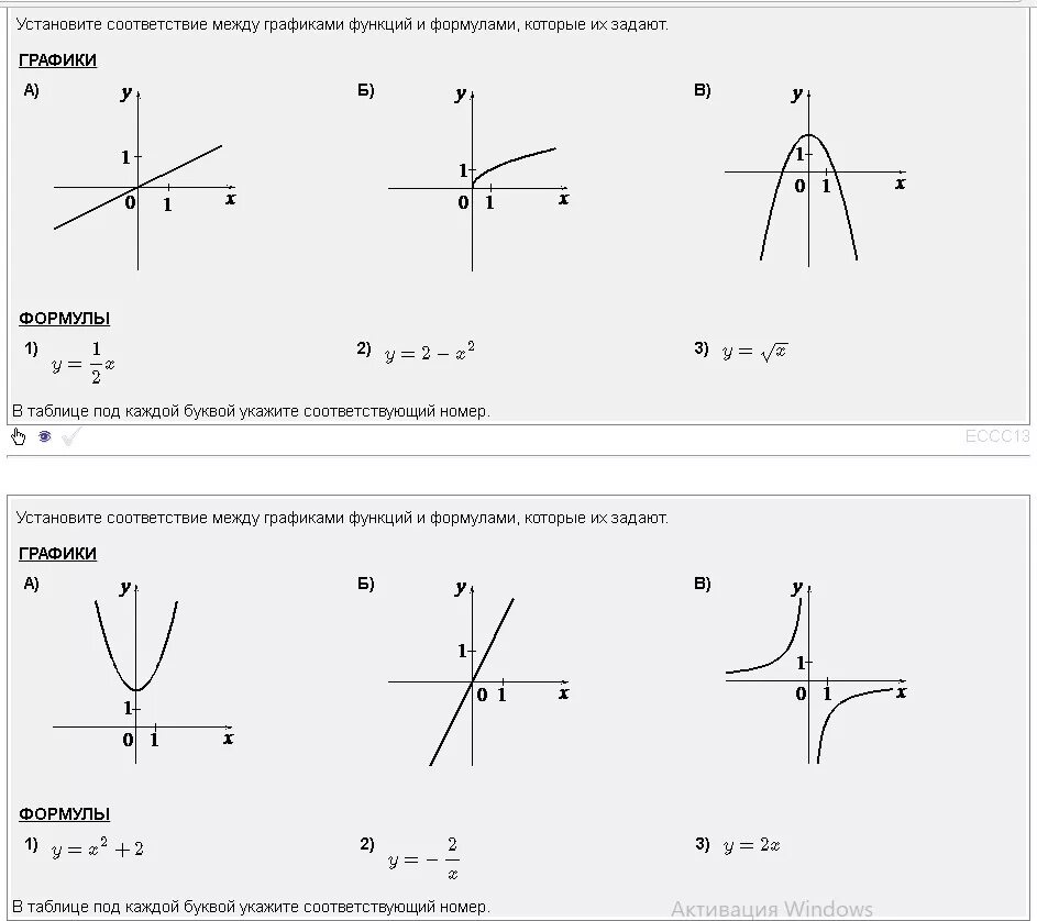 Таблица графиков элементарных функций 9 класс. Графики функций и их формулы шпаргалка 8 класс. Функции графиков и их формулы 9 класс. Все формулы графиков функций 8 класс. Какие графические функции есть