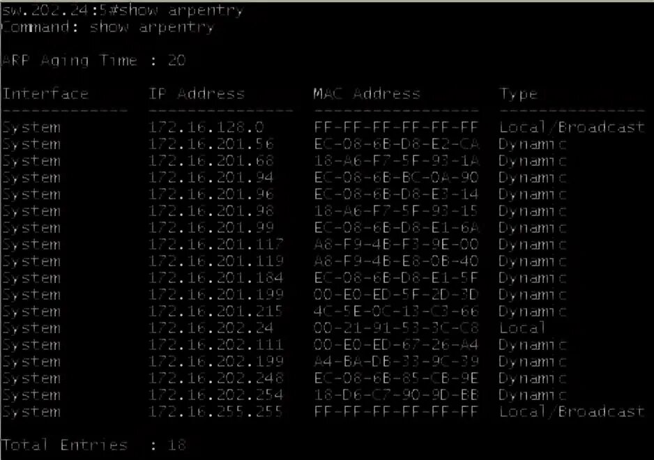 Arp table. Таблица коммутации cisco. arp таблица коммутатора. свитч таблица arp. таблица коммутации коммутатора cisco.