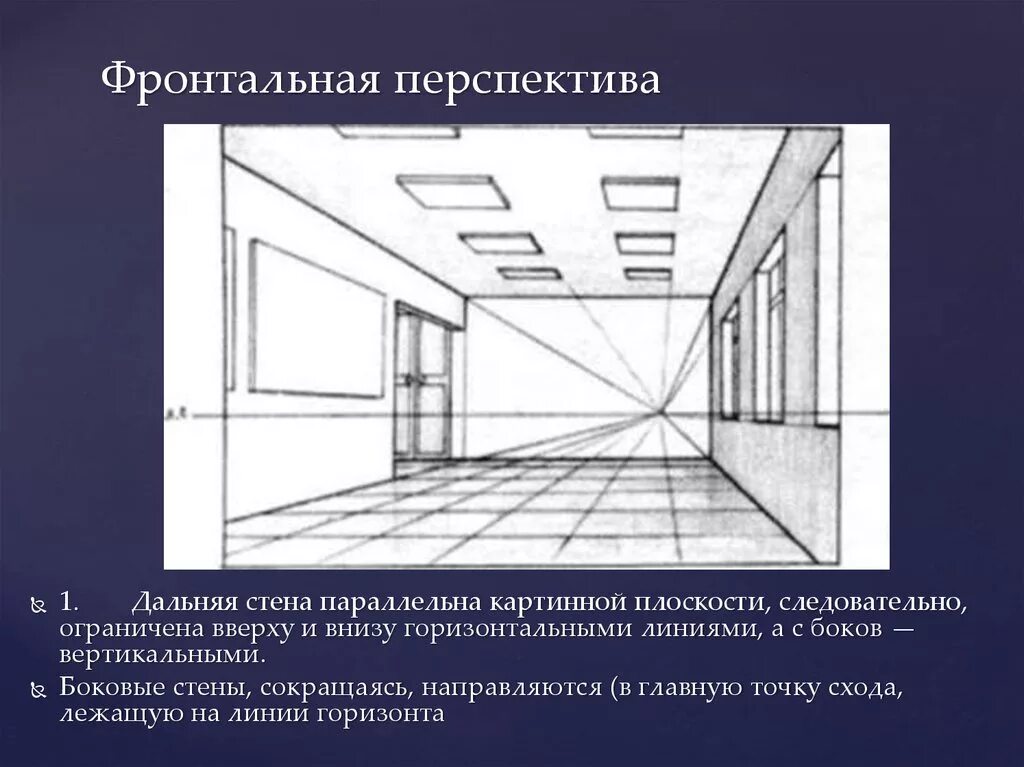 Верное определение перспективы