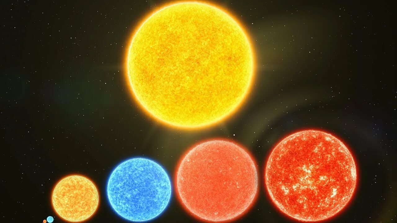 Universal size. Universe size comparison. the universe размер. the universe большая звезда. universe size comparison 3d.