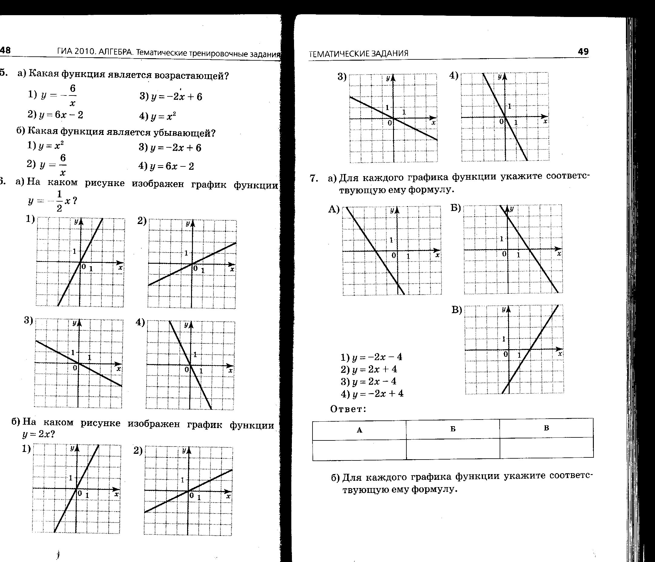 Задания на графики функций 8 класс. График линейной функции формула. График линейных функций и их формулы. График линейной функции, его свойства и формулы. Линейная функция и её график задачи.