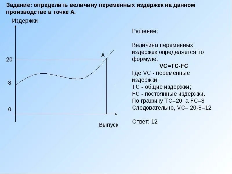 Размер внешних издержек определяется ценой выбора. Переменные издержки график. величина переменных издержек. бухгалтерские издержки график. величина экономических издержек.