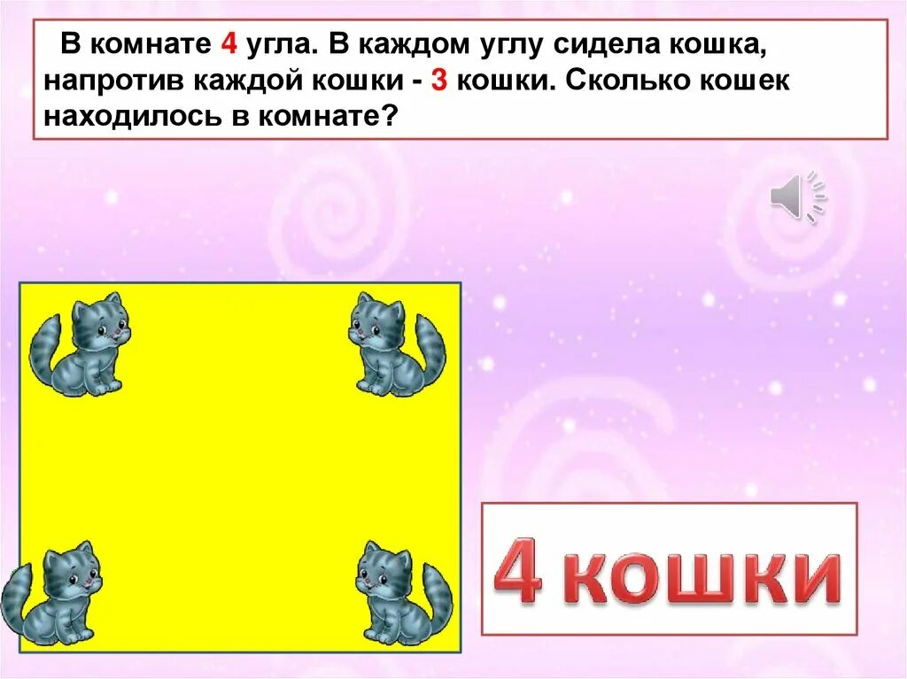 В комнате 4 угла в каждом углу сидит кошка напротив каждой. В каждом углу сидит кошка напротив каждой кошки по три кошки. Сколько кошек в комнате каждом углу сидит кошка. В каждом углу сидела кошка, напротив каждой кошки — 3 кошки..