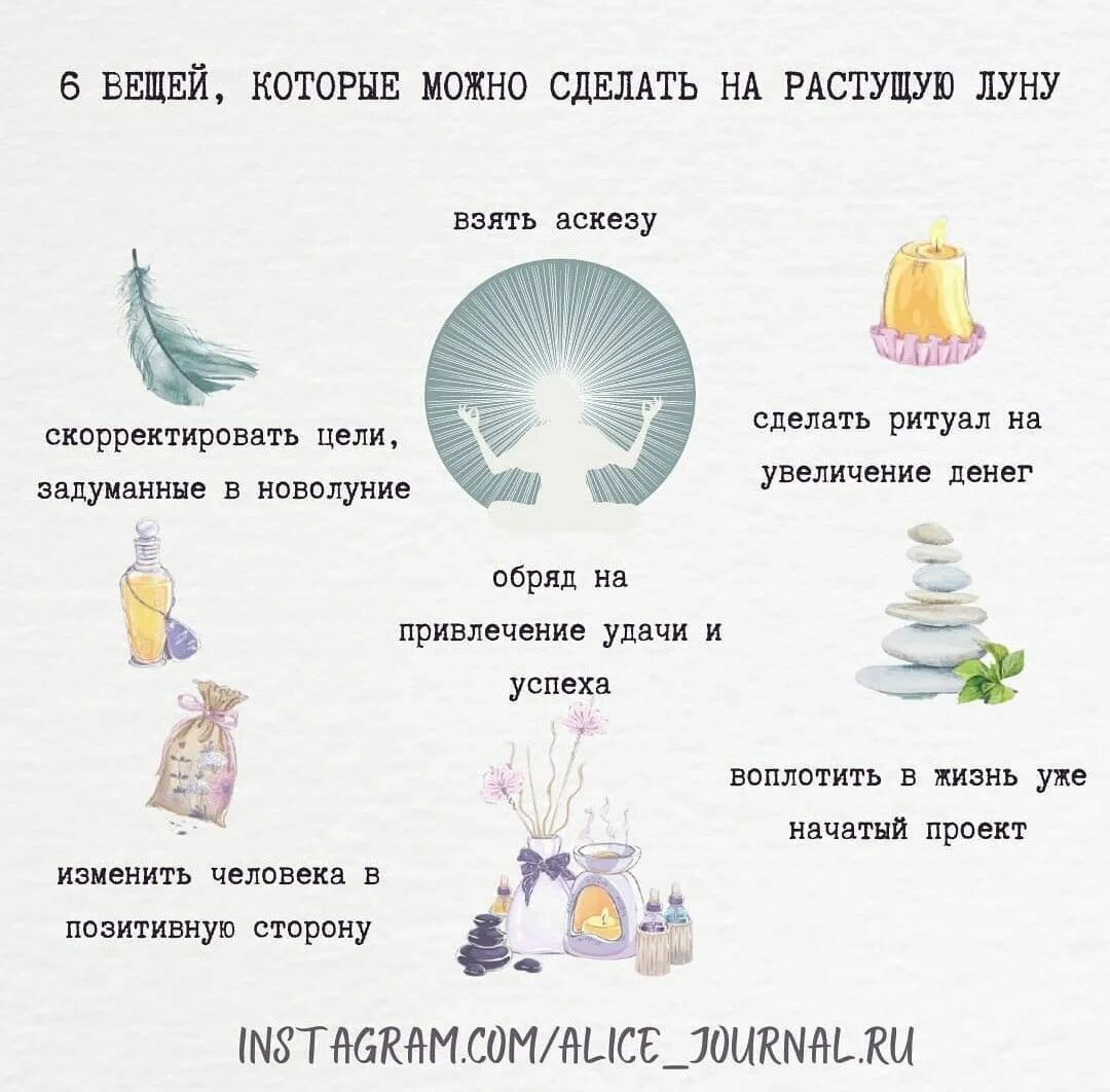 Обряд на деньги на растущую луну. Обряд на деньги на растущую луну