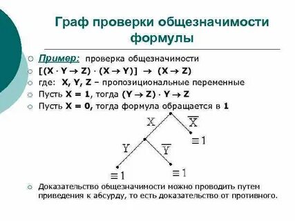 Общезначимость