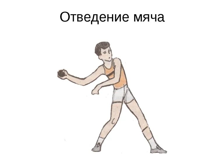 Метание из за спины через плечо. Метание мяча рисунок. картинка метание мяча для детей. мешочки для метания. метание малого мяча картинки.