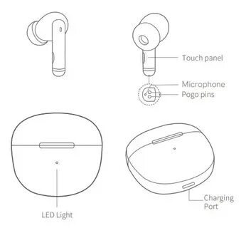 Как настроить наушники earbuds