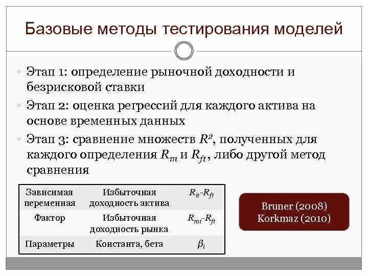 Ставка рыночной доходности. Ставка безрисковой доходности. Безрисковая ставка рентабельности на финансовом рынке. Коэффициент безрисковой доходности. Безрисковая доходность формула.