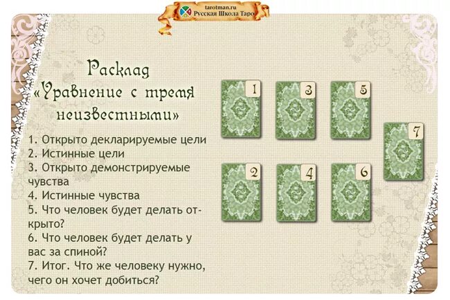 Погадать на личную жизнь