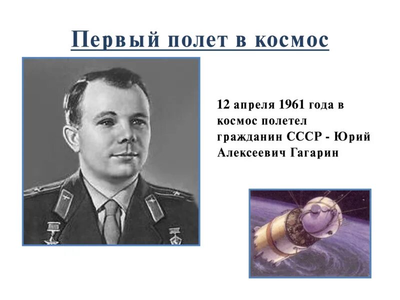 Имя первой полетевшей в космос. Кто первый полетел в космос. Марка с Гагариным 1961 года.