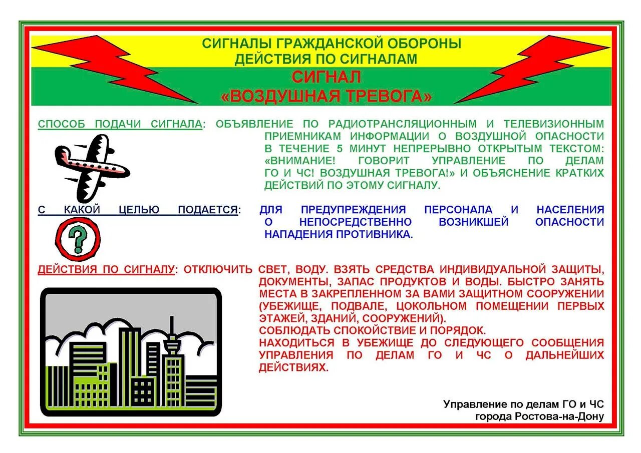 Если сигнал об угрозе нападения противника. Сигналы оповещения го. Сигналы гражданской обороны и действия. Сигналы оповещения по гражданской обороне. Внимание всем сигнал гражданской обороны.