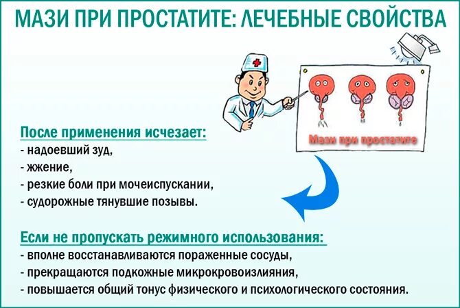 Можно ли при простатите заниматься интимной жизнью