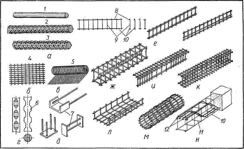 Чертеж односкатного навеса примыкающего к дому. Кабель из сшитого полиэтилена 10 кв разрез. Конструктивные элементы здания чертеж. Концевая заделка квсл. Кабель аашв 3х95-10.
