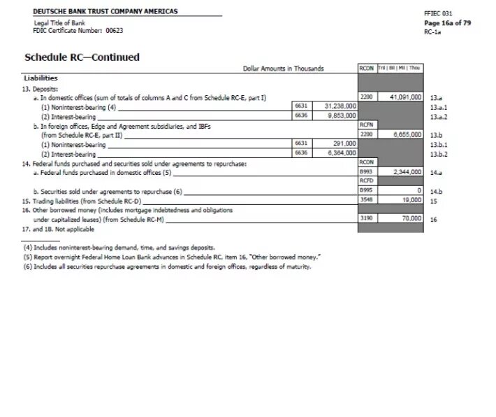 Deutsche Bank Statement. Evolve Bank & Trust. Deutsche Bank Trust Company Americas. Bank Statement Deutsche Bank.