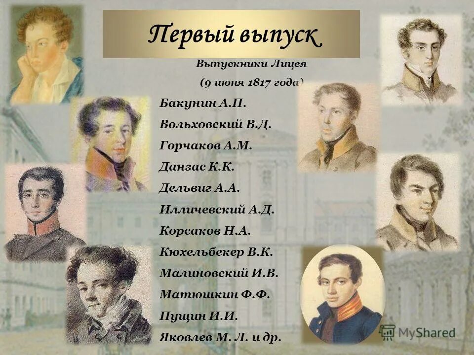 Сколько учеников в лицее. Лицей и лицейские друзья Пушкина. Портреты лицейских друзей Пушкина. Друзья Пушкина в Царскосельском лицее. Друзья Пушкина в лицее.