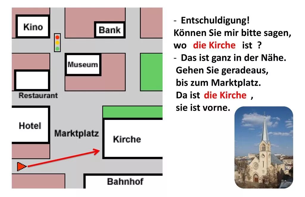 Немецкий Wegbeschreibung. Orientierung in der Stadt тема. Задание по теме die Stadt. Тема in der Stadt.