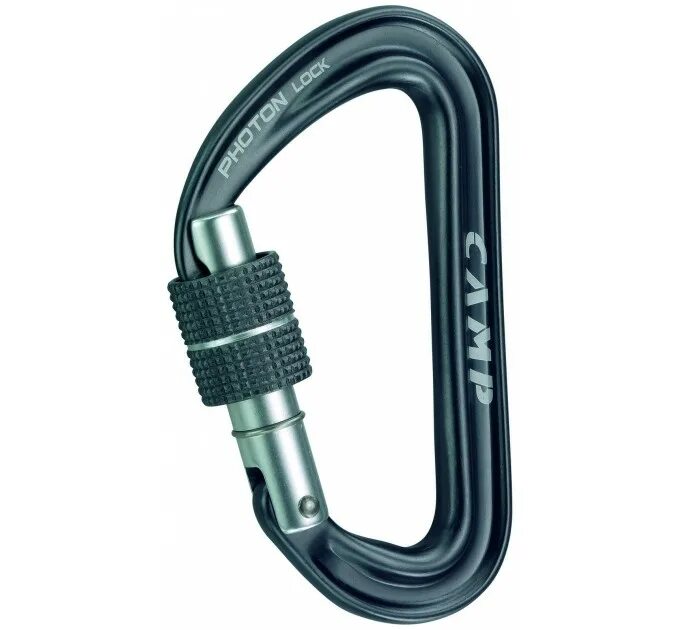 The best locking
