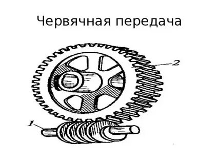 Схема червячной передачи со всеми обозначениями