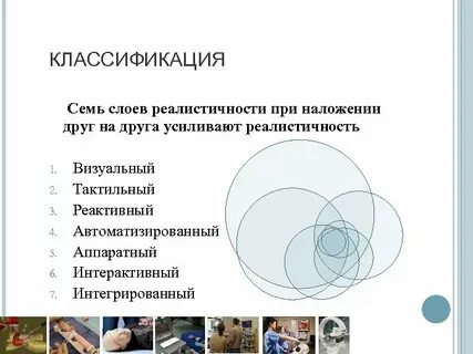 Слои семи