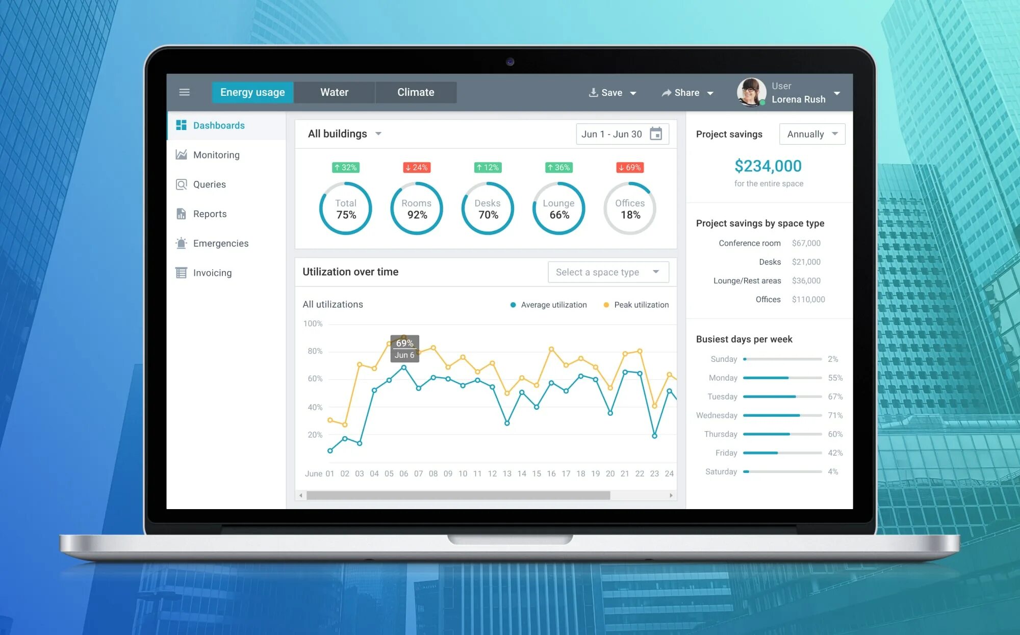Monitoring software. Monitoring system design site. мобильное приложение iot мониторинг погоды.