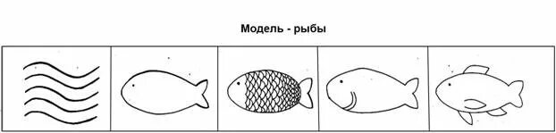 Схематический рисунок рыб птиц. Предметно-схематическая модель «рыбы». Модель рыбы для дошкольников. Графическая модель рыбы. Графическая модель для дошкольников.