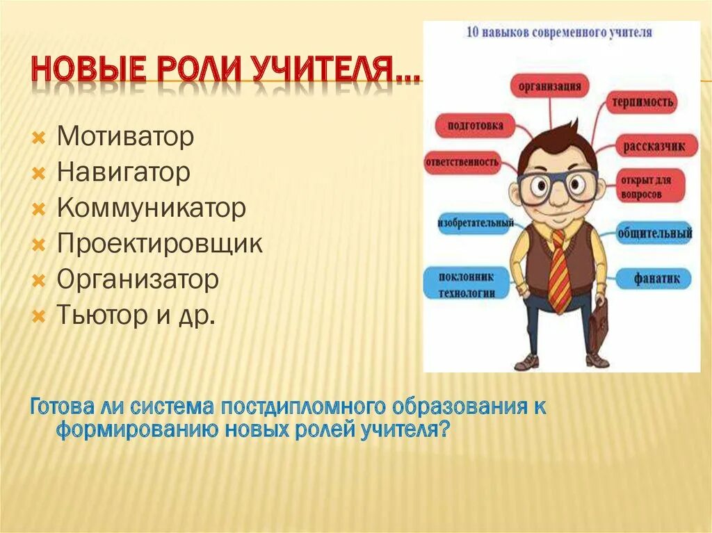 5 особенности учителя. Роль учителя. новые роли учителя. роль учителя на уроке. роль учителя на современном уроке.